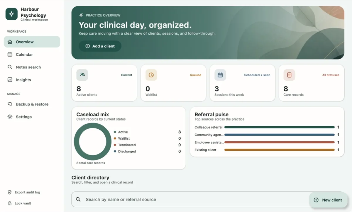 PsyEntry overview with client directory, caseload, referrals and practice activity